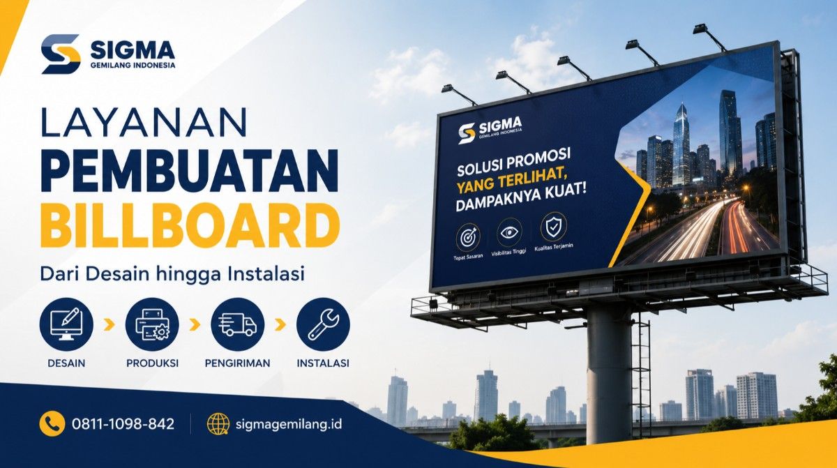 Layanan Pembuatan Billboard dari Desain hingga Instalasi